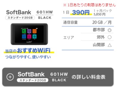 WiFiレンタル屋さんの料金プラン
