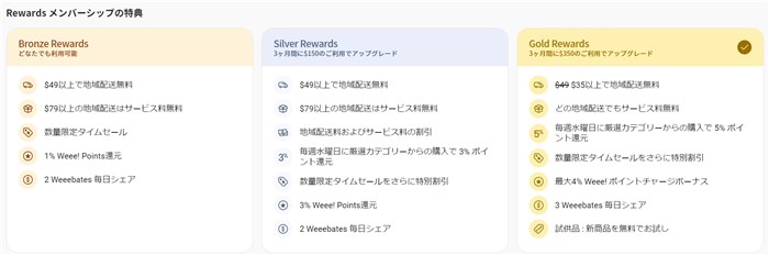 Weee!の送料